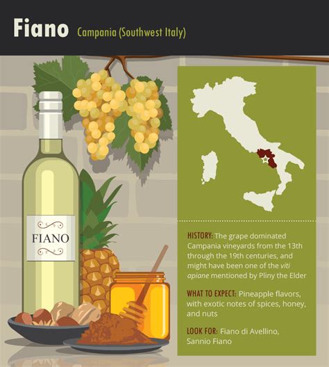 Escort fiano  Via direct download: To install: Download the zip file to your computer